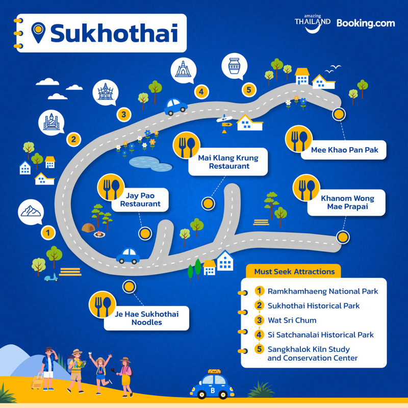 sukhothai