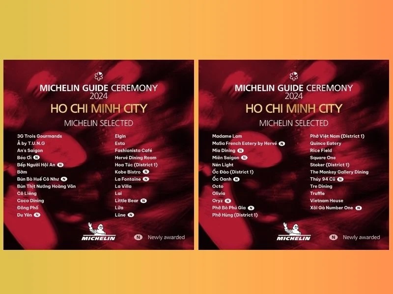 Michelin Vietnamese Restaurants, michelin guide 2024