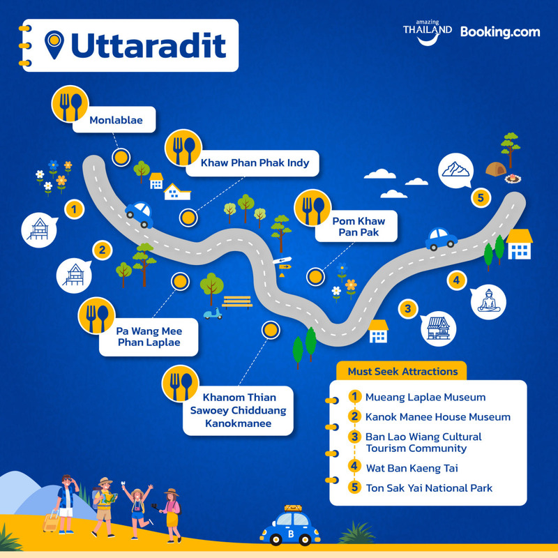 uttaradit