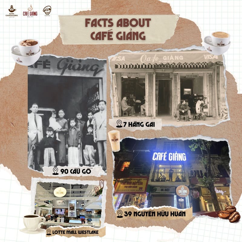 Café Giang 