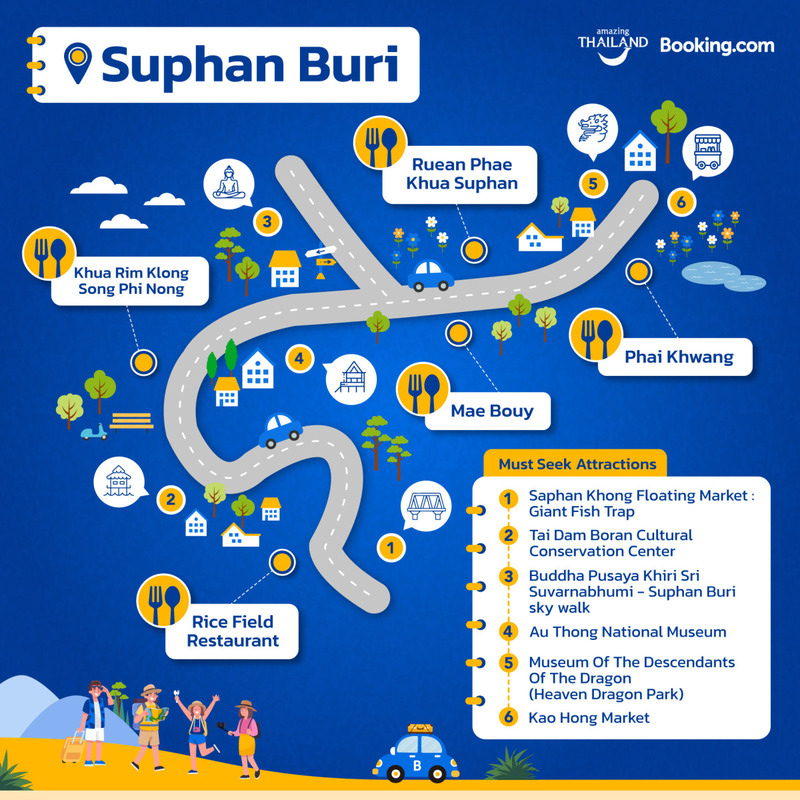suphan buri