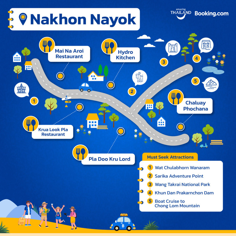 nakhon nayok