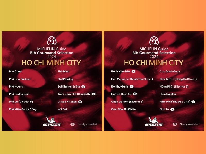 Michelin Vietnamese Restaurants, michelin guide 2024