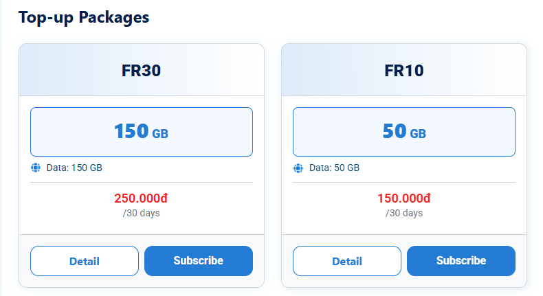 top up package mobifone