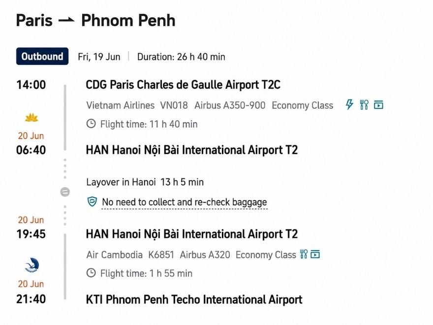 Flight itinerary from Paris to Phnom Penh with a layover in Hanoi showing baggage checked through