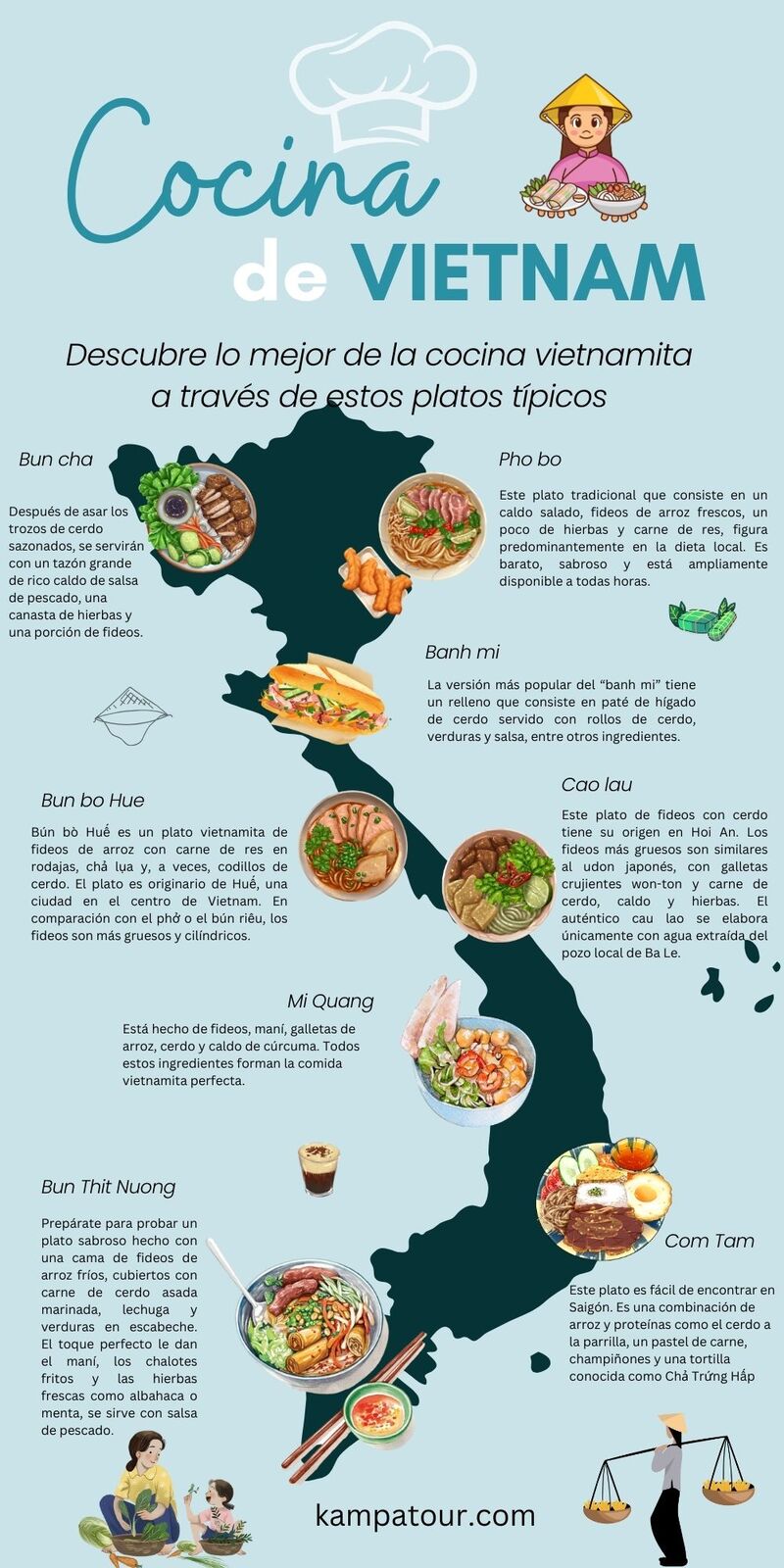 mapa gastronomico de vietnam - ying yang en vietnam