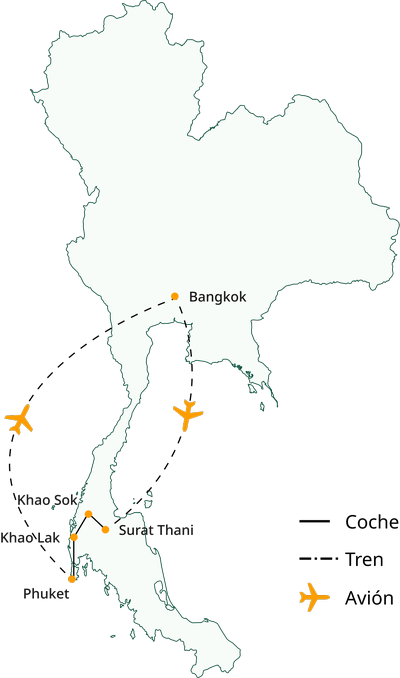 Viaje a Tailandia en 12 días: Encuentro con naturaleza
