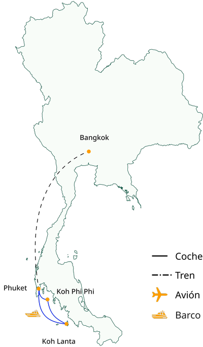 Viajes de novios en playas de Tailandia en 10 días